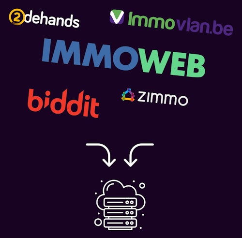 Illustratie met logo's van de grootste immo-websites en een databank